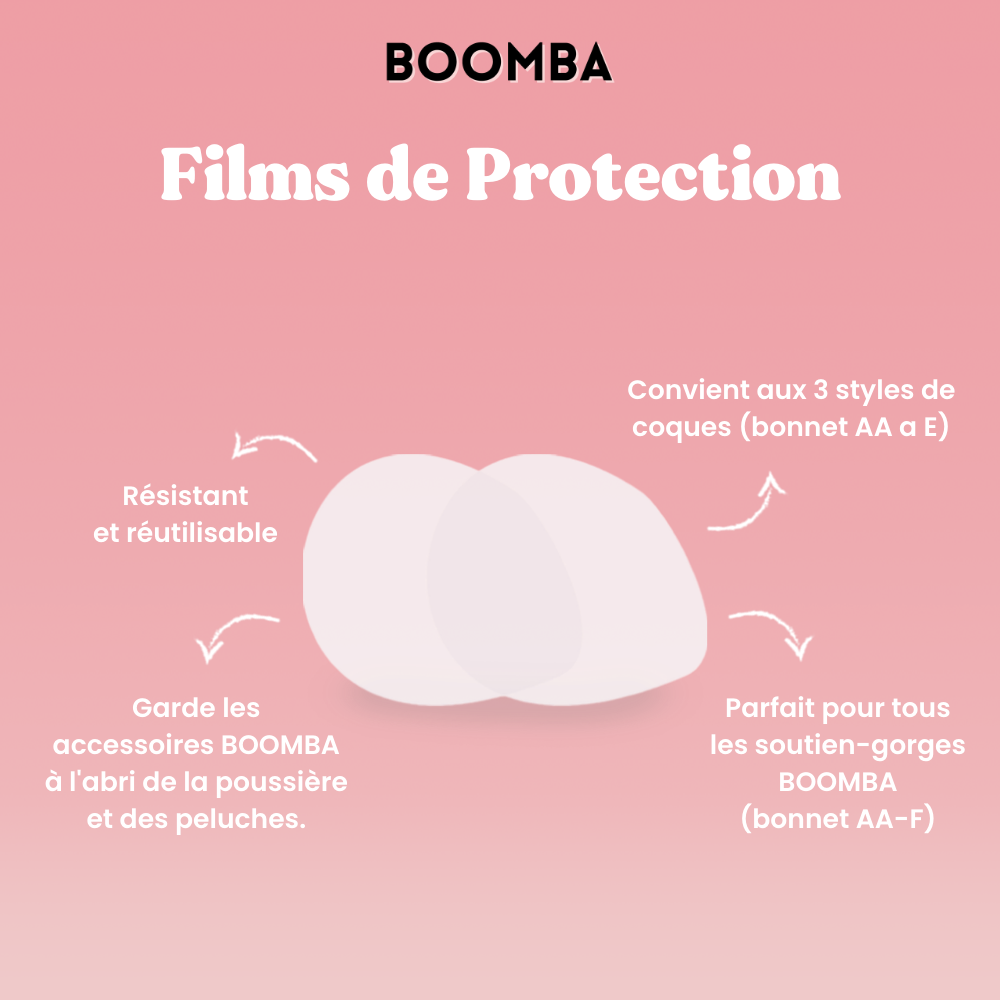 Films de Protection  Gardez vos inserts à l'abri de la poussière