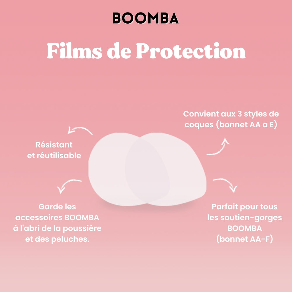 Films de Protection